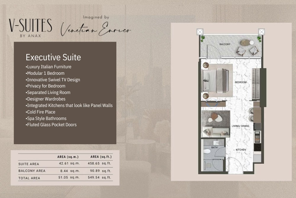 1 Bedroom